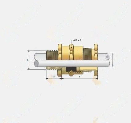 A1/A2 Type Single Compression Cable Gland